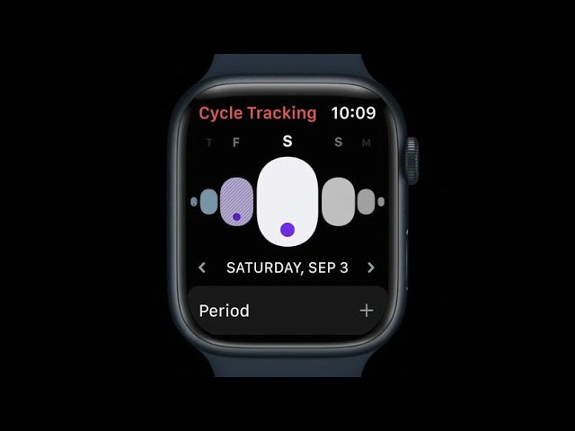 Read more about the article Apple Watch Series 8 Focuses on Women’s Health