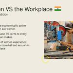 7.01 Global Issues Project: Women’s Rights