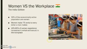 Read more about the article 7.01 Global Issues Project: Women’s Rights