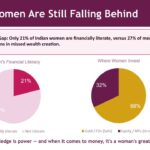 Her Wealth, Her Rules: The New Playbook for Women Who