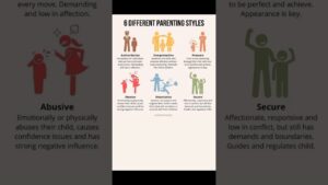 Read more about the article Psychologist Sam Says