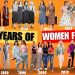 The History of women’s Fashion: From the 1900s to Today